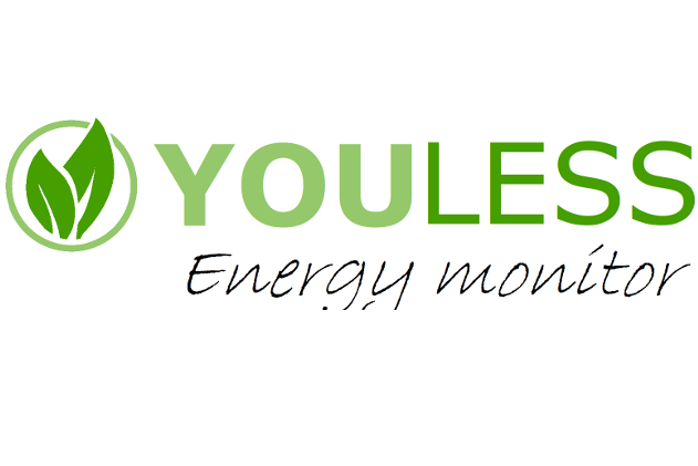 YouLess